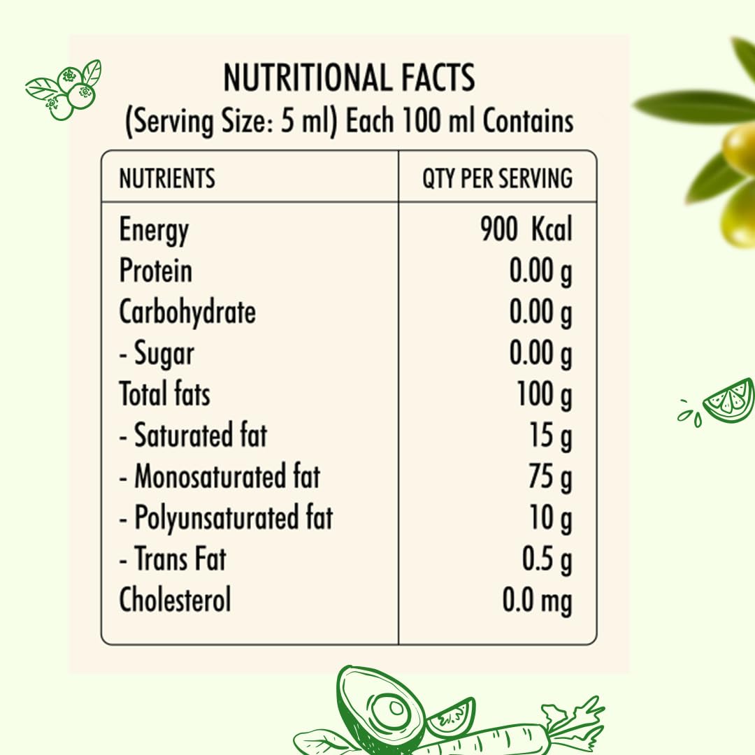 Extra Virgin Olive Oil