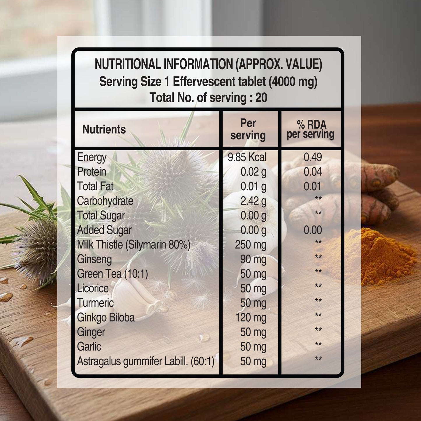 Liver Detox Effervescent Tablets | Supports Liver Health, Detoxification, and Overall Wellness