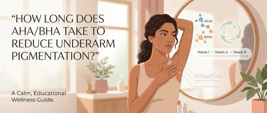 Illustration of an Indian woman gently examining her underarm while AHA and BHA skin renewal graphics show a gradual pigmentation fading timeline.