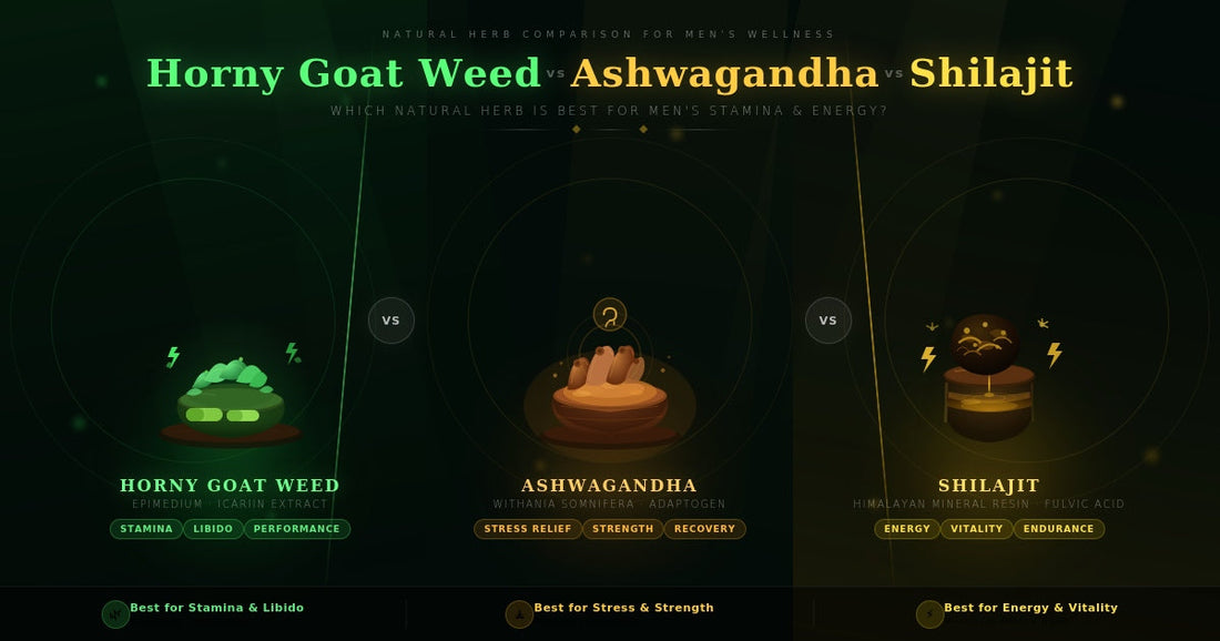 Horny Goat Weed vs Ashwagandha vs Shilajit comparison banner for men's stamina energy and vitality natural herbs