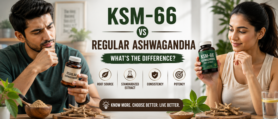 Side by side comparison of KSM-66 Ashwagandha and regular Ashwagandha supplement formats