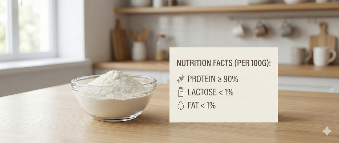 Whey protein isolate powder shown in a neutral nutrition label reading context for educational understanding