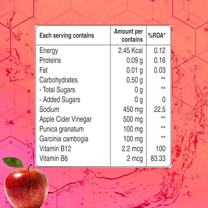 Pure Nutrition ACV 60 Effervescent Tabs (15 x 4) for Weight Management & Gut Health | Apple Cider Vinegar with Mother, Vitamin B12 & Garcinia Cambogia To enhance metabolic function & Easy Digestion