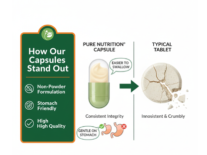 Pure Nutrition Mucuna Pruriens Extract