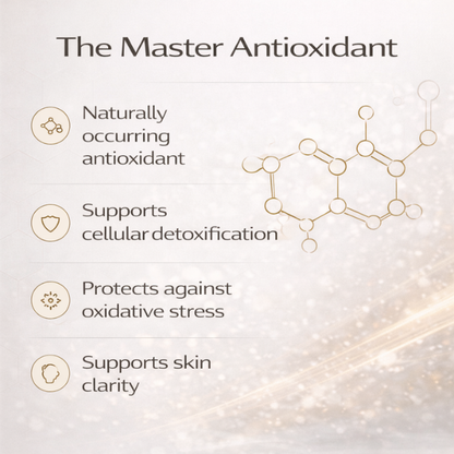 LipoMax Liposomal Glutathione with Vitamin C