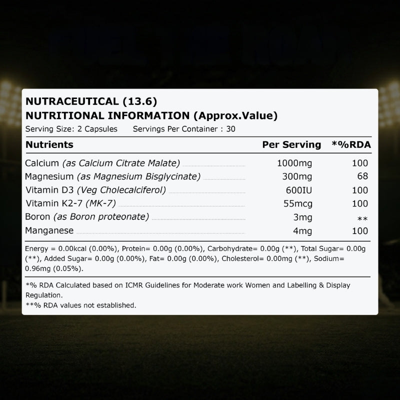 Pure Nutrition Joint Pro supplement 