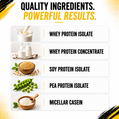 NXTShift All-in-One Whey Protein Blend  26g Protein | 1kg | Complete Formula