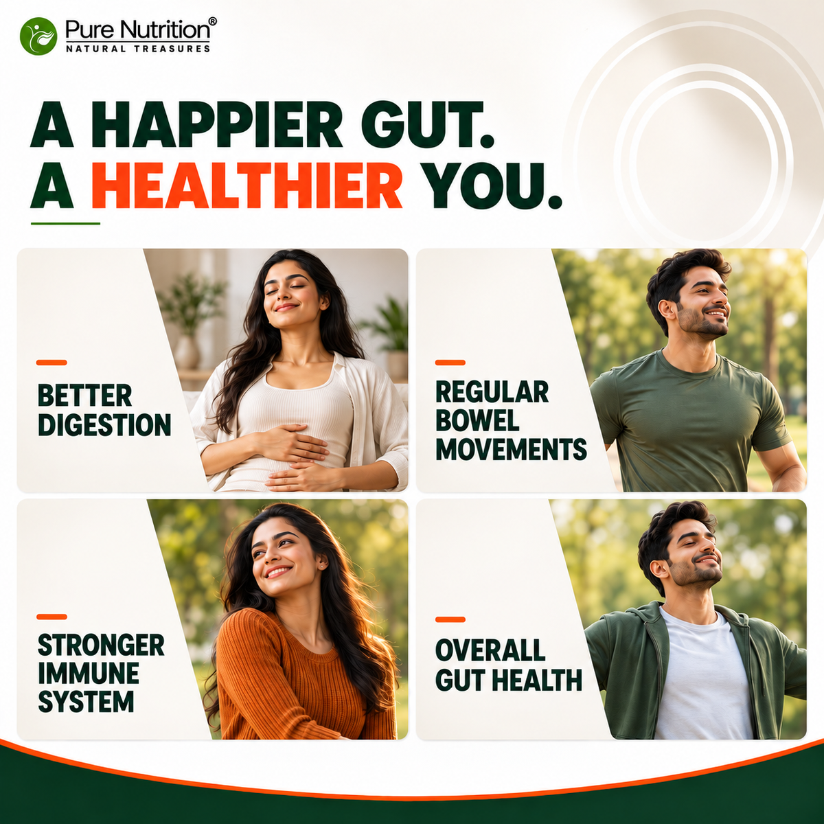 Progut 50 Billion CFU | Advanced Probiotic for Gut & Immune Health| 60 veg Capsules