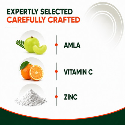 Vitamin C with Amla & Zinc For Immunity & Skin Care |Orange Flavour - 20 Effervescent Tablets
