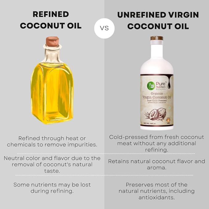 Pure Nutrition Organic Cold Pressed Virgin Coconut Oil 500ml Glass Bottle, 100% Pure & Unrefined Cooking Oil | Good for Hair Growth & Skin | Reduce Hair-fall, Ideal for Baby & Infant Massage