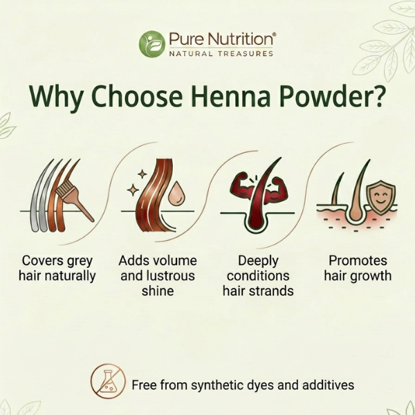 Pure Nutrition Henna Powder for Natural Hair Coloring | Herbal Hair Care