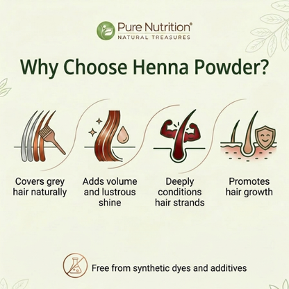 Pure Nutrition Henna Powder for Natural Hair Coloring | Herbal Hair Care