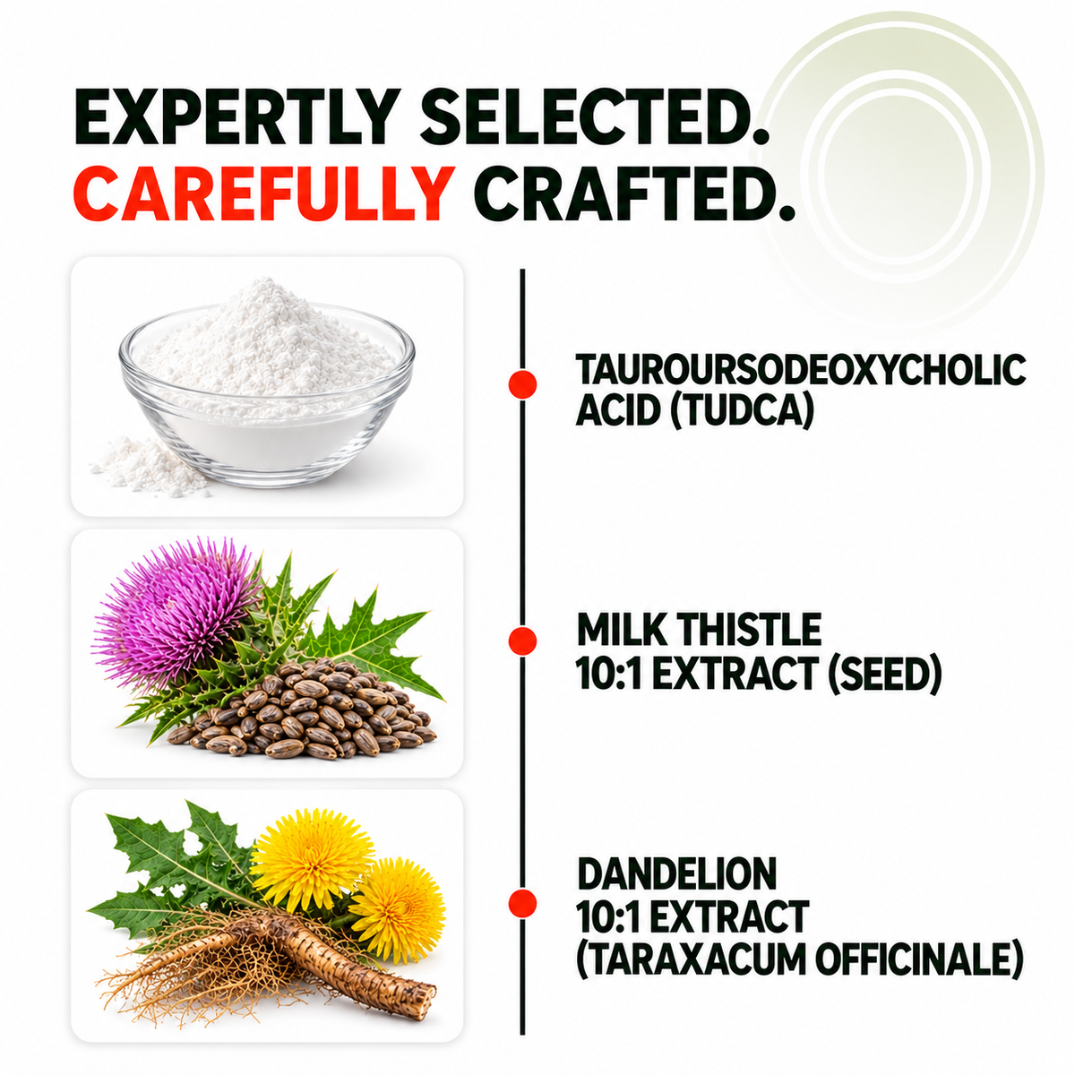 TUDCA+ Liver Health Support  TUDCA & Milk Thistle | Liver Detox & Wellness