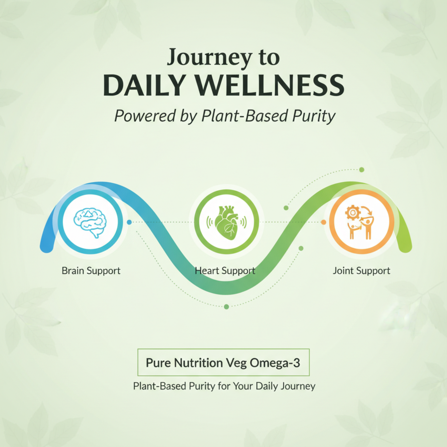 Pure Nutrition Veg Omega-3 