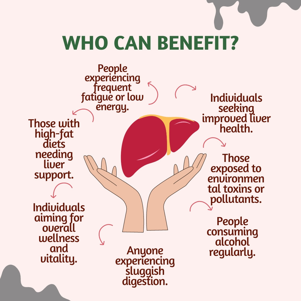 Pure Nutrition Milk Thistle Liver Detox 