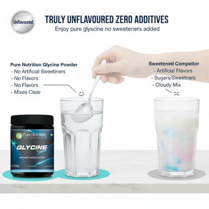 Pure Nutrition Peak Performance Glycine Powder – 200 g