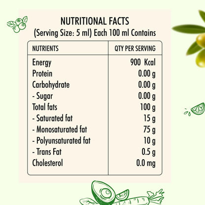 Extra Virgin Olive Oil