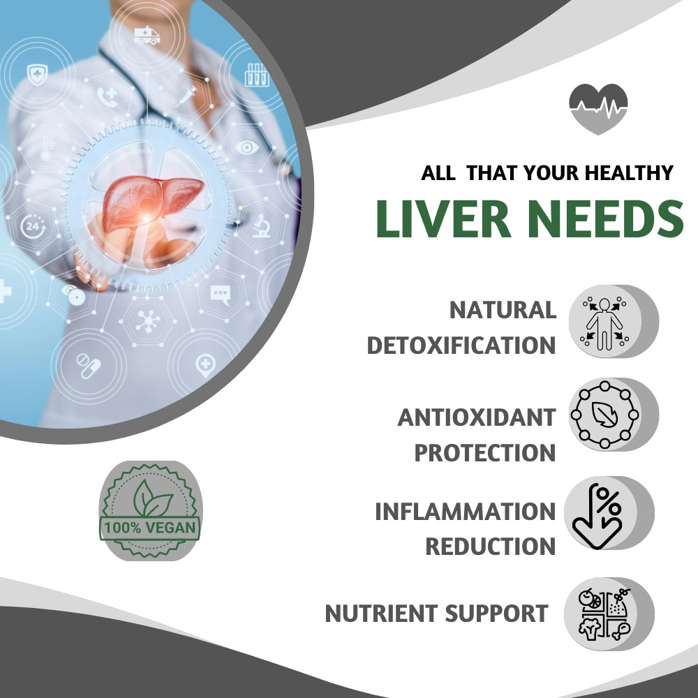 Pure Nutrition Milk Thistle Liver Detox 