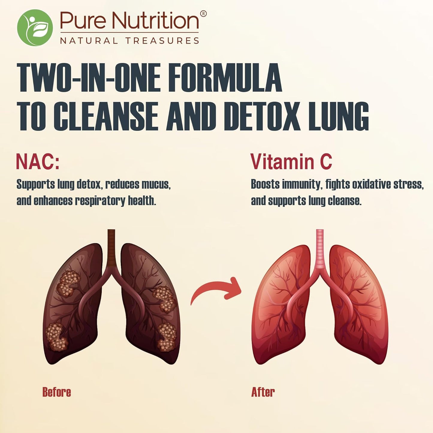 Lung Detox Effervescent Tablets - 20 | Supports Respiratory Health, Cleansing, and Overall Wellness