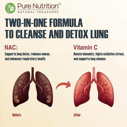 Lung Detox Effervescent Tablets - 20 | Supports Respiratory Health, Cleansing, and Overall Wellness