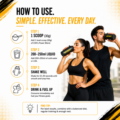 NXTShift All-in-One Whey Protein Blend – 26g Protein | 2kg Pack