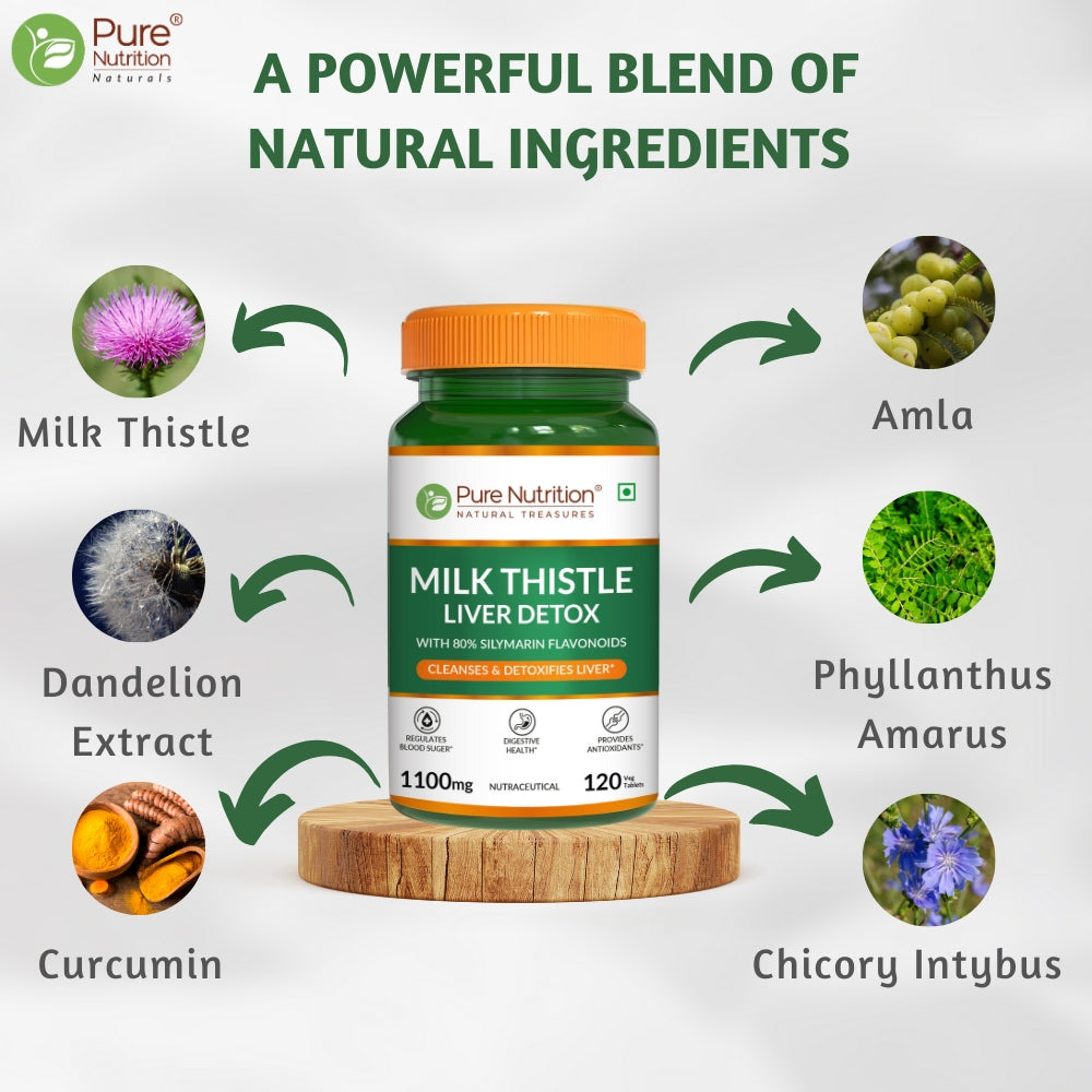 Pure Nutrition Milk Thistle Liver Detox 