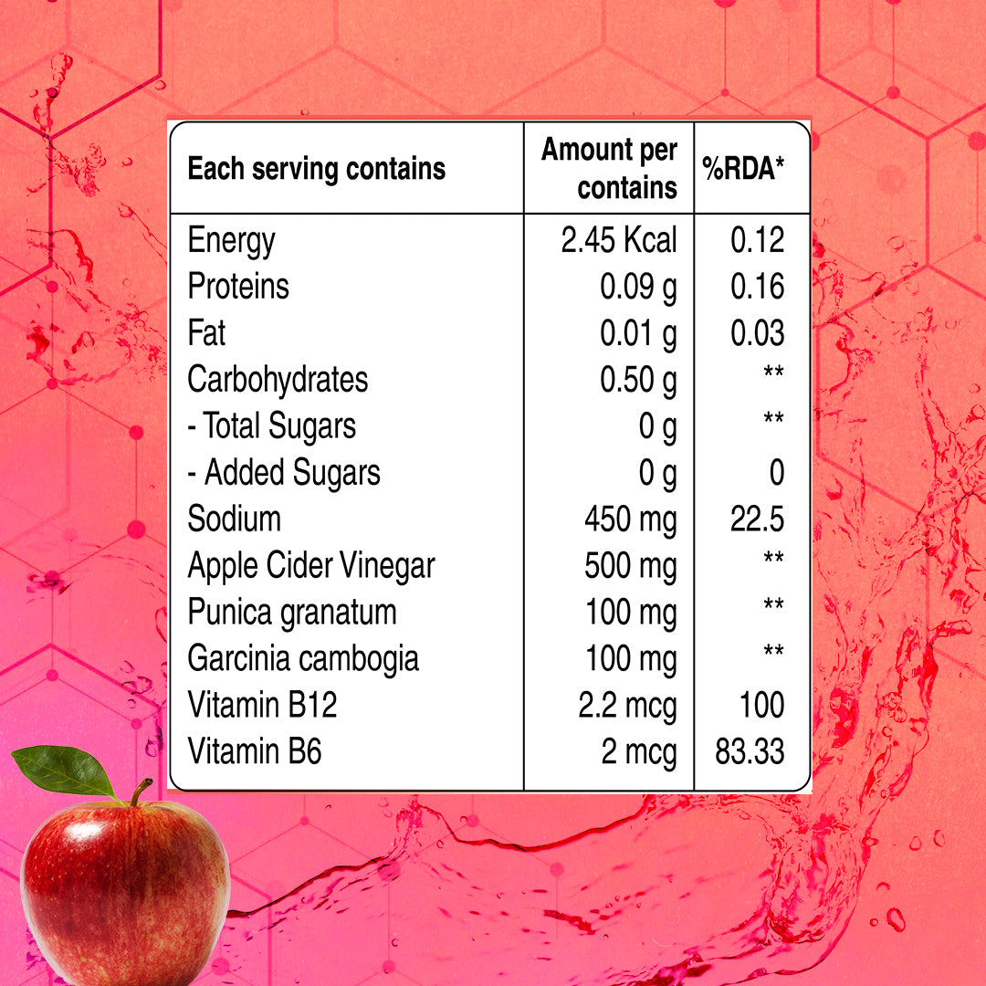 Apple Cider Vinegar 500mg with Vitamin B12 & B6 for Metabolism & Weigh