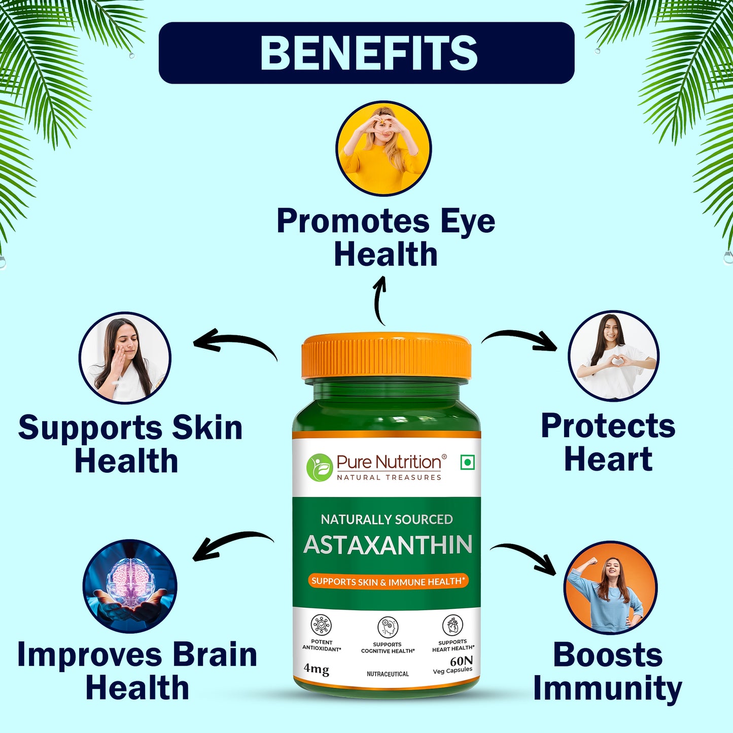 Pure Nutrition Astaxanthin 4 mg