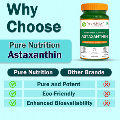 Pure Nutrition Astaxanthin 4 mg | 60 Veg Capsules | Potent Antioxidant for Eye, Skin & Muscle Health