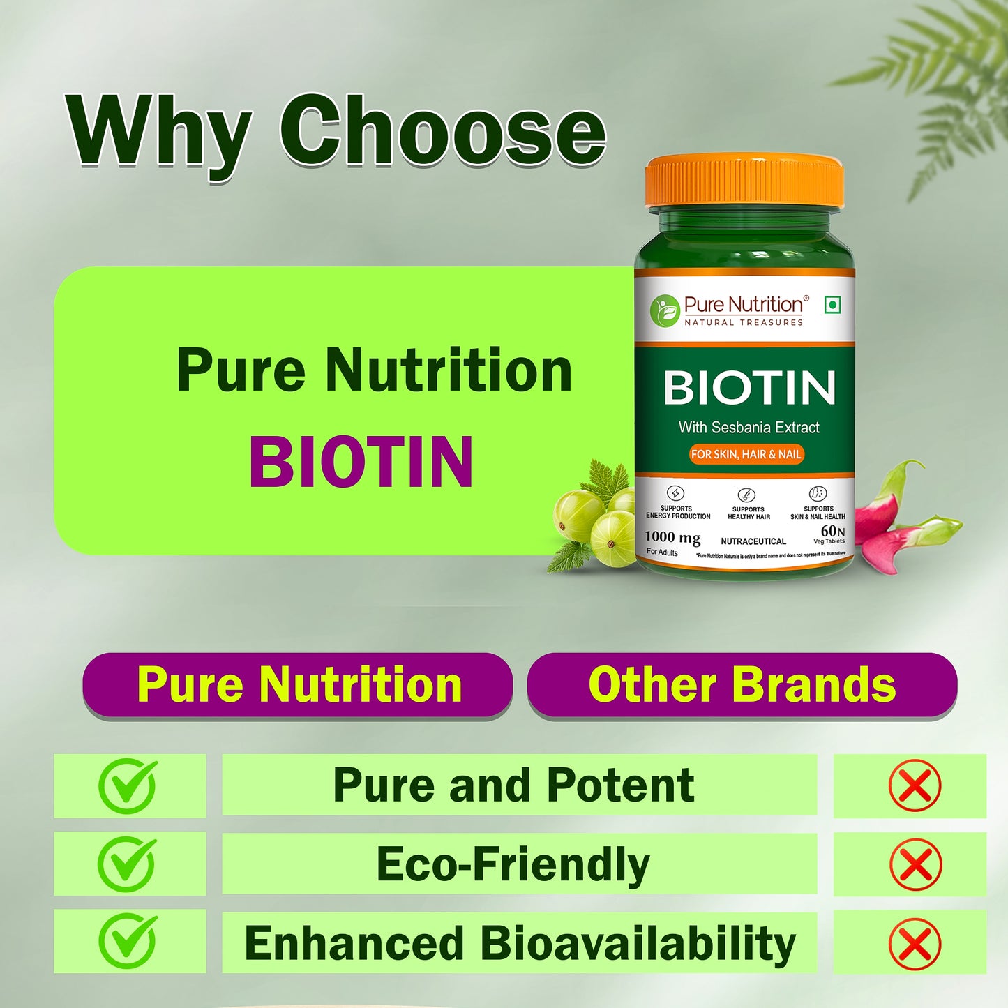 Biotin 1000mg with Sesbania Extract | Biotin, Iron, Zinc & Botanical Blend | Hair, Skin & Nail Support