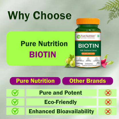 Biotin 1000mg with Sesbania Extract | Biotin, Iron, Zinc & Botanical Blend | Hair, Skin & Nail Support