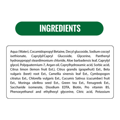 Biotin Shampoo with Provitamin B5 & Natural Fruit Extracts – 250ml