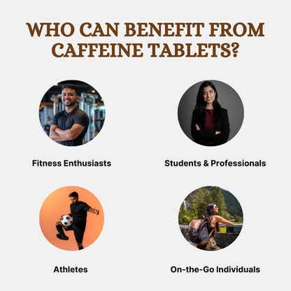 Pure Nutrition 100% Pure Caffeine – 200mg | Energy, Focus & Stamina Support | 120 Veg Tablets