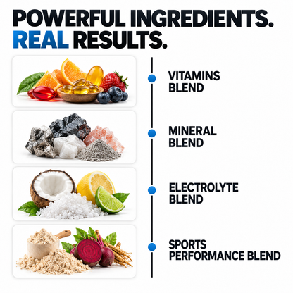Pure L-Glutamine Powder 200g | Unflavoured Recovery & Workout Nutrition Supplement