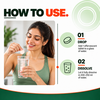Liver Detox Effervescent Tablets | Supports Liver Health, Detoxification, and Overall Wellness