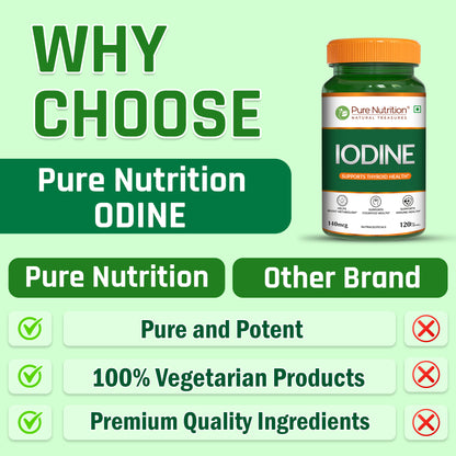 Plant-Based Iodine Supplement