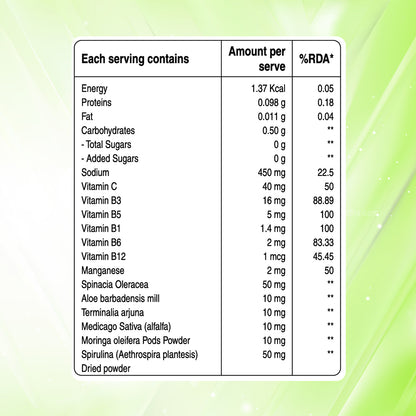 Super Greens 500mg with Vitamins & Greens -  Effervescent Tablets