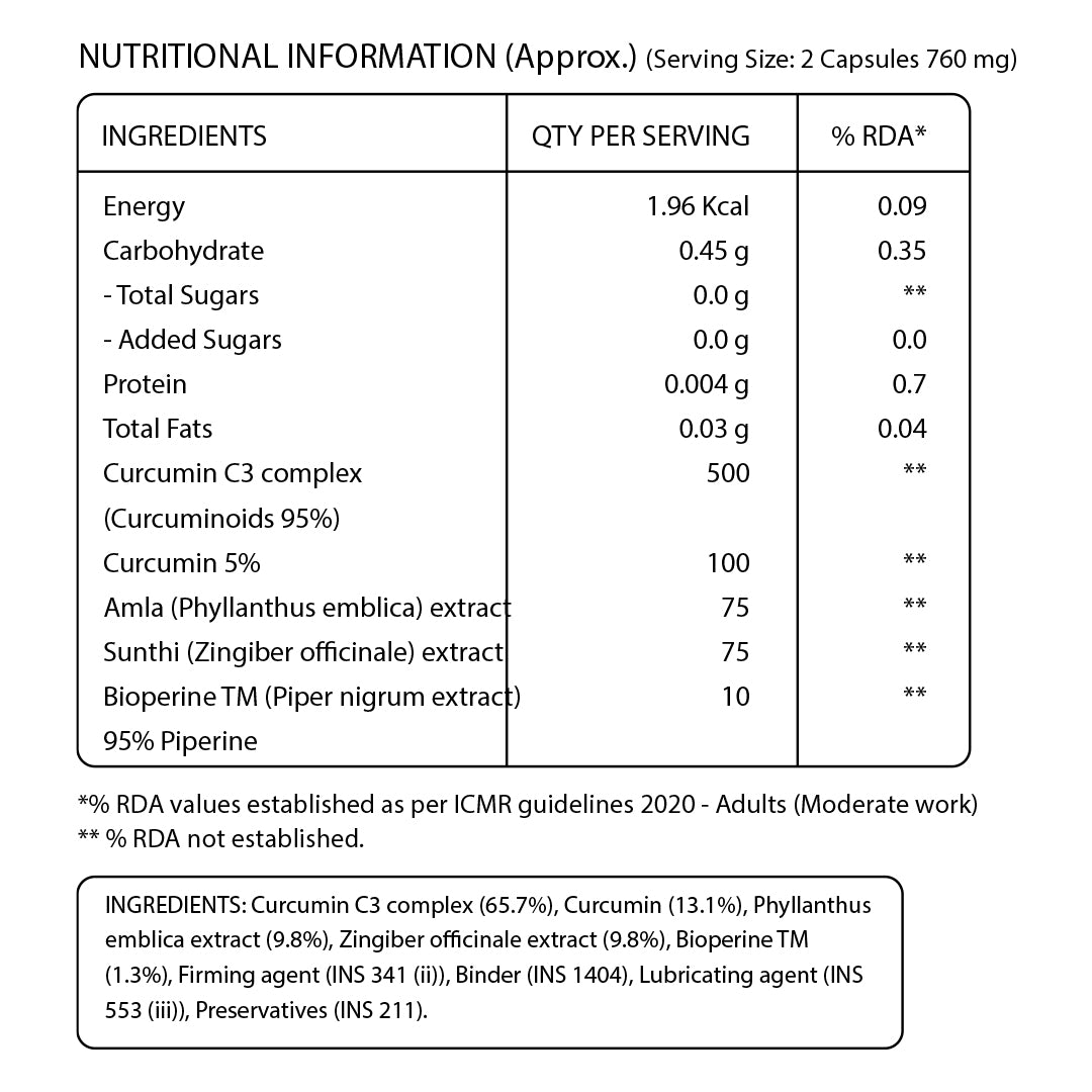 Curcumin with C3 Complex & Bioperine | 60 Veg Capsules