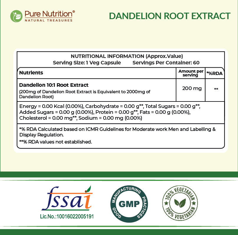 Pure Nutrition Dandelion Root Extract 200mg
