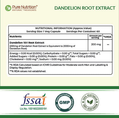 Pure Nutrition Dandelion Root Extract 200mg