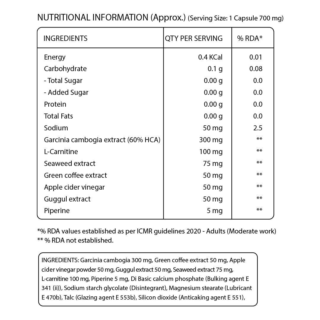  Pure Nutrition Garcinia Cambogia 