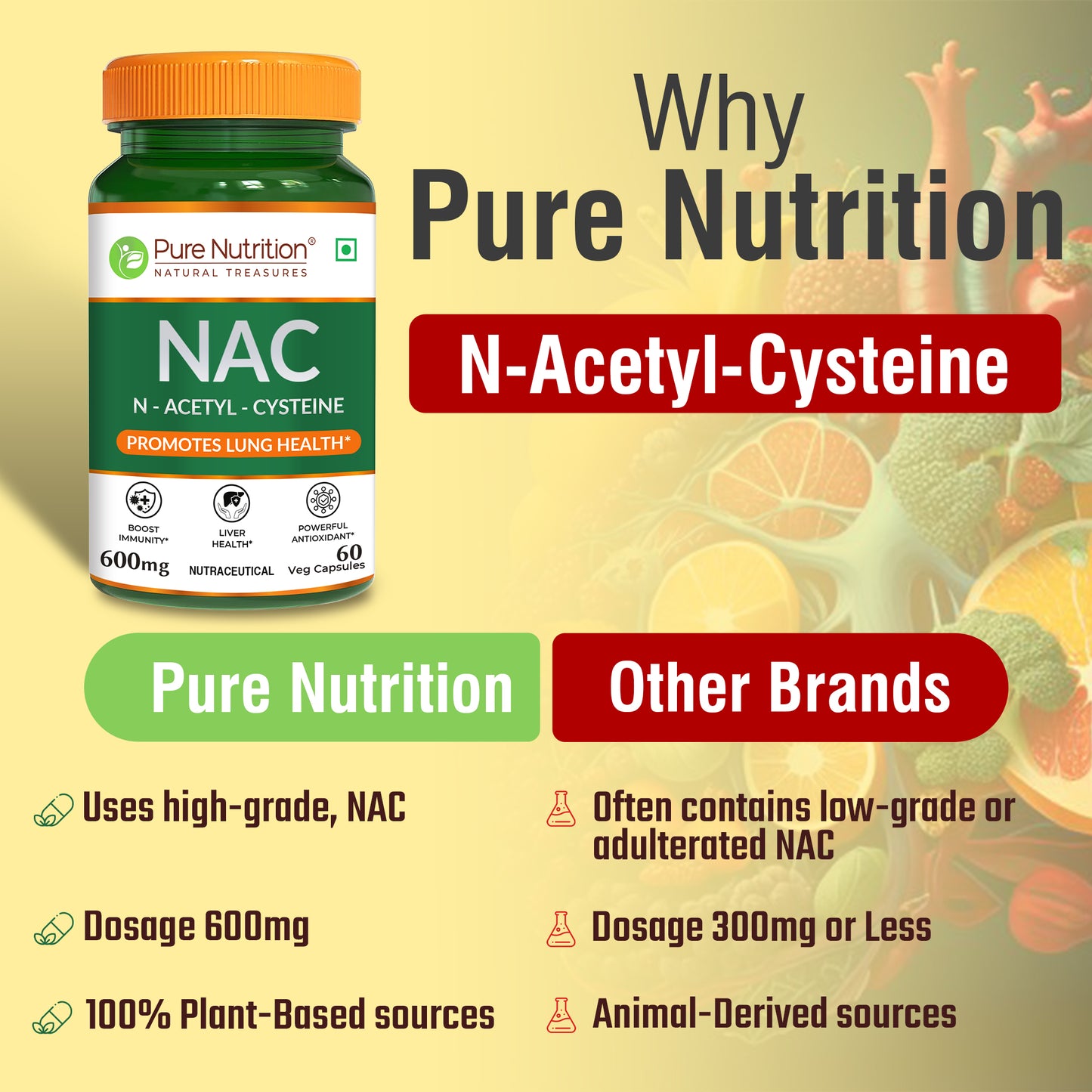 NAC Supplement – N-Acetyl L-Cysteine 600mg | 60 Veg Capsules