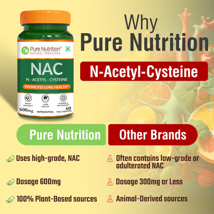 NAC Supplement – N-Acetyl L-Cysteine 600mg | 60 Veg Capsules