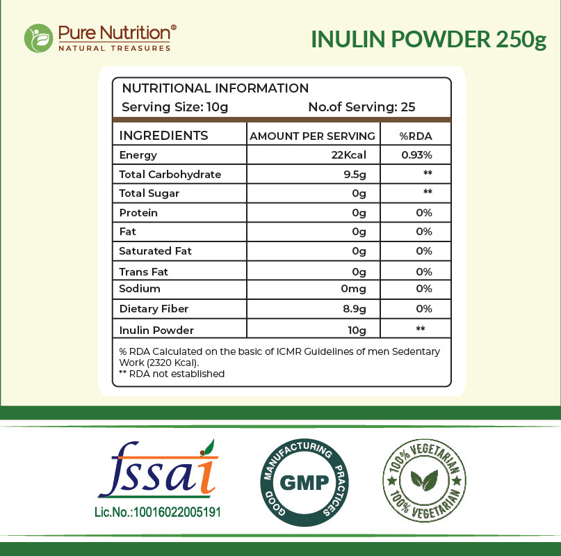 Pure Nutrition Inulin Powder – Prebiotic Fiber – 250g
