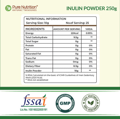 Pure Nutrition Inulin Powder – Prebiotic Fiber – 250g