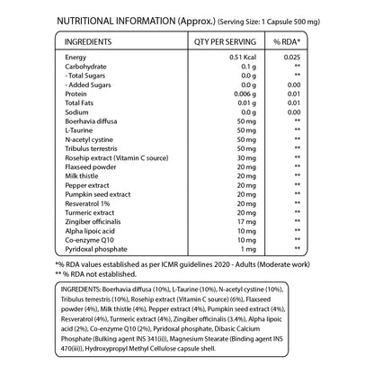 Kidney Wellness Supplement with Turmeric & Vitamin C | Supports Detox