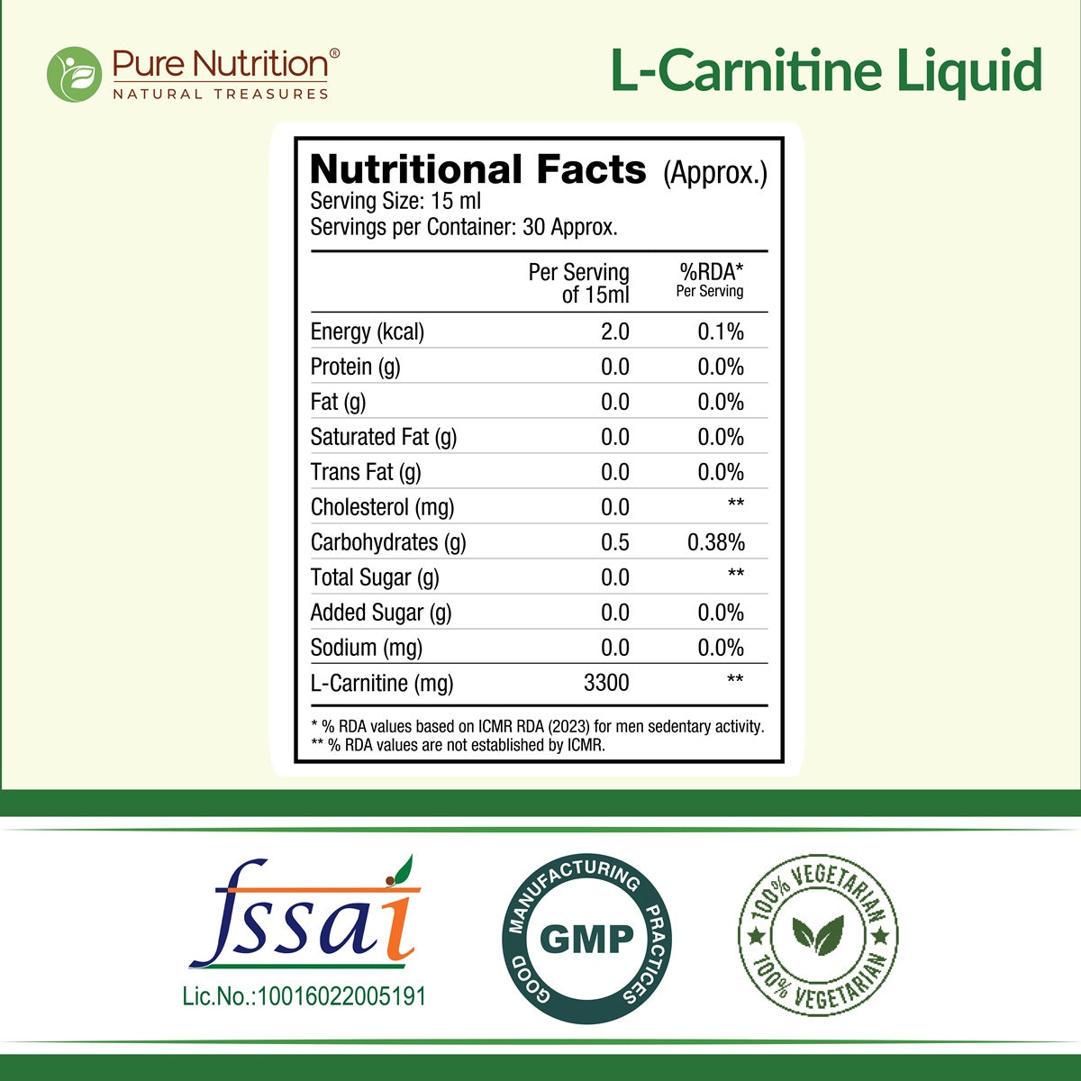 L-Carnitine for Pre & Post Workout – Pure Nutrition