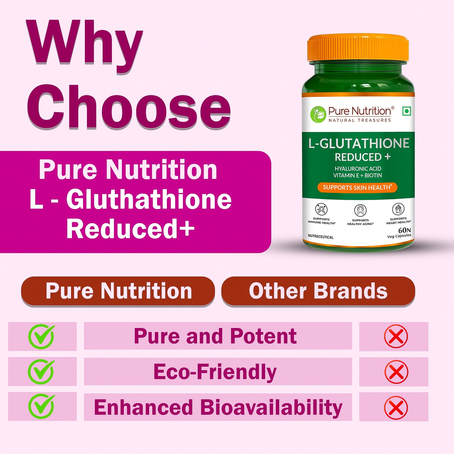 L-Glutathione Reduced+ with Hyaluronic Acid, Vitamin E & Biotin | Antioxidant & Skin Wellness Support