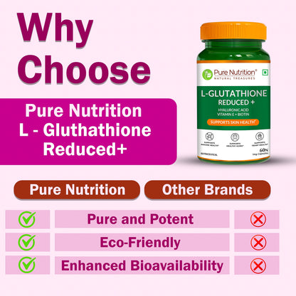 L-Glutathione Reduced+ with Hyaluronic Acid, Vitamin E & Biotin | Antioxidant & Skin Wellness Support