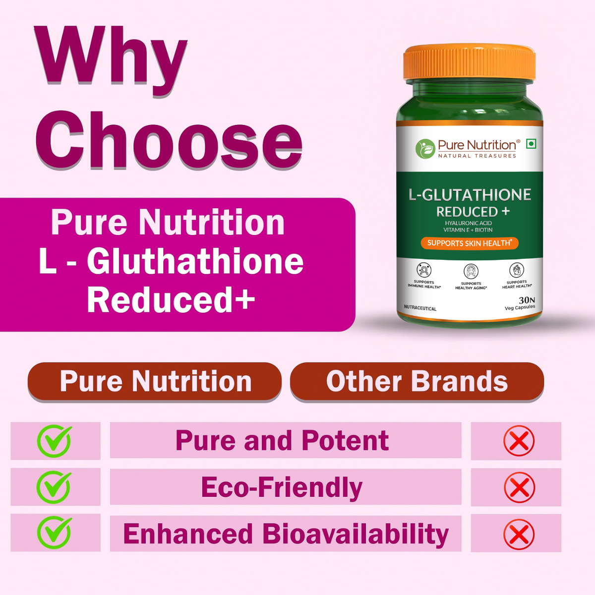 Pure Nutrition L-Glutathione Reduced+ with Hyaluronic Acid, Vitamin E, Biotin & Lycopene | Veg Capsules